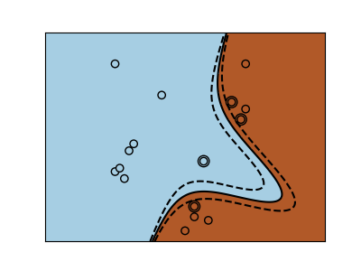 svm_kernel_poly