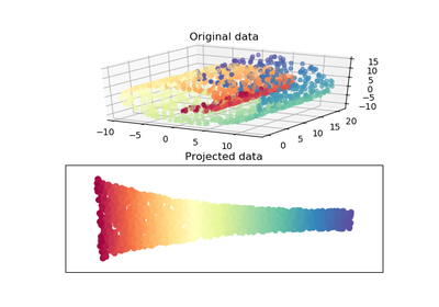 ../_images/sphx_glr_plot_swissroll_thumb.png