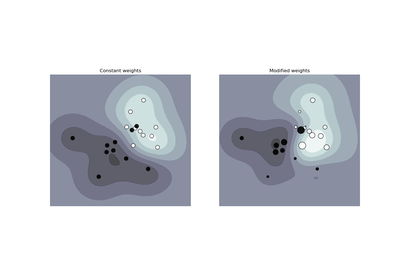 ../_images/sphx_glr_plot_weighted_samples_thumb.png