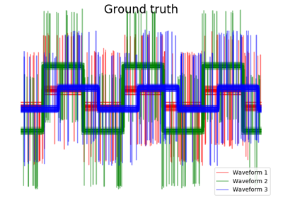 ../../_images/sphx_glr_plot_agglomerative_clustering_metrics_thumb.png