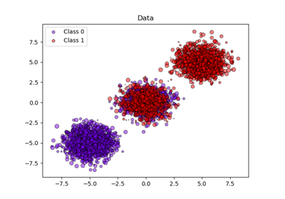 ../_images/sphx_glr_plot_calibration_thumb.png