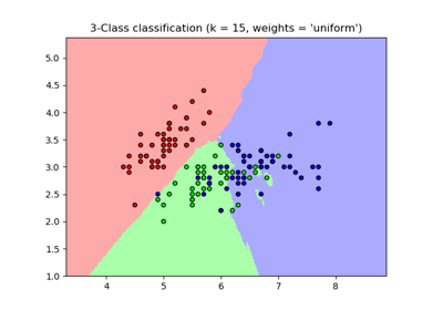 ../../_images/sphx_glr_plot_classification_thumb.png