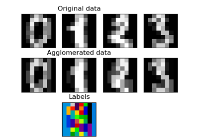 ../../_images/sphx_glr_plot_digits_agglomeration_thumb.png