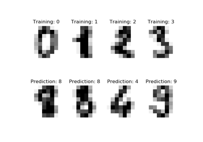 ../_images/sphx_glr_plot_digits_classification_thumb.png