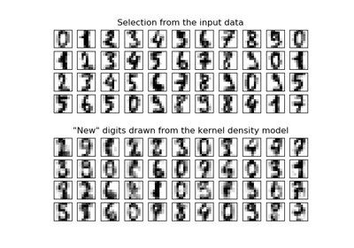 ../_images/sphx_glr_plot_digits_kde_sampling_thumb.png