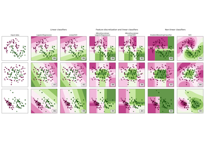 ../_images/sphx_glr_plot_discretization_classification_thumb.png