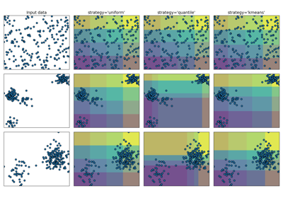 ../_images/sphx_glr_plot_discretization_strategies_thumb.png