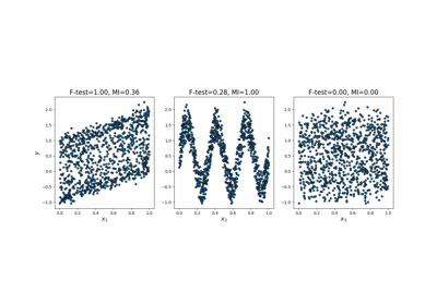 ../../_images/sphx_glr_plot_f_test_vs_mi_thumb.png