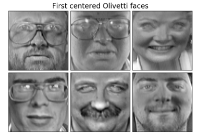 ../_images/sphx_glr_plot_faces_decomposition_thumb.png