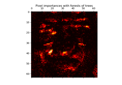 ../../_images/sphx_glr_plot_forest_importances_faces_thumb.png