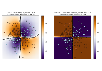 ../../_images/sphx_glr_plot_gpc_xor_thumb.png