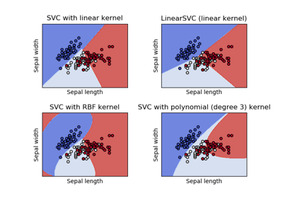 ../../_images/sphx_glr_plot_iris_thumb.png