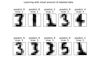 ../../_images/sphx_glr_plot_label_propagation_digits_thumb.png