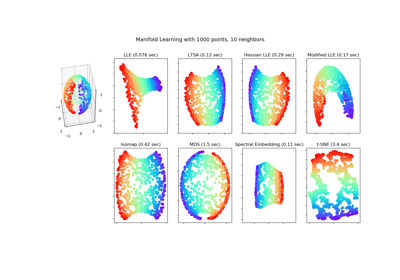 ../_images/sphx_glr_plot_manifold_sphere_thumb.png