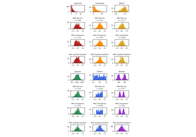 ../_images/sphx_glr_plot_map_data_to_normal_thumb.png