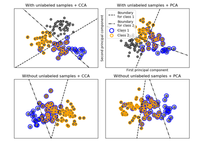 ../../_images/sphx_glr_plot_multilabel_thumb.png