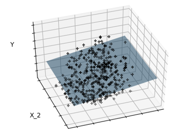 ../_images/sphx_glr_plot_ols_3d_thumb.png