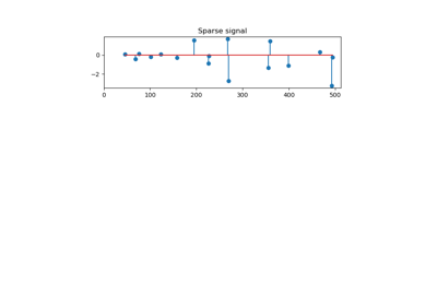 ../../_images/sphx_glr_plot_omp_thumb.png