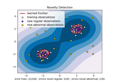 ../_images/sphx_glr_plot_oneclass_thumb.png