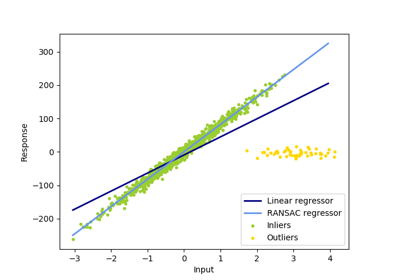 ../../_images/sphx_glr_plot_ransac_thumb.png