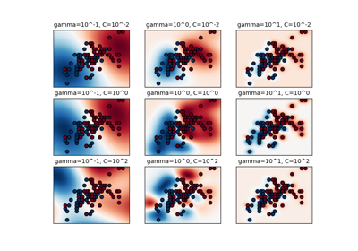 ../_images/sphx_glr_plot_rbf_parameters_thumb.png