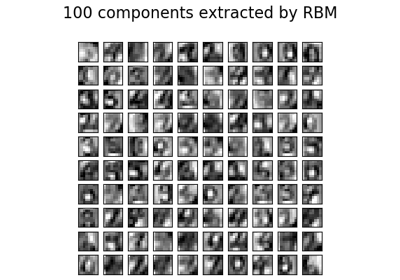 ../../_images/sphx_glr_plot_rbm_logistic_classification_thumb.png