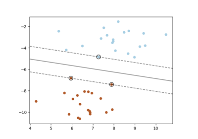 ../../_images/sphx_glr_plot_separating_hyperplane_thumb.png