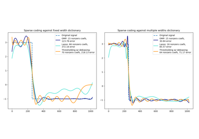 ../_images/sphx_glr_plot_sparse_coding_thumb.png