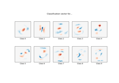 ../../_images/sphx_glr_plot_sparse_logistic_regression_mnist_thumb.png