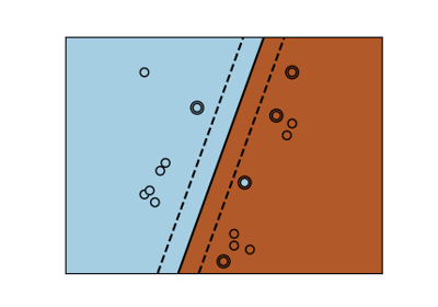 ../_images/sphx_glr_plot_svm_kernels_thumb.png