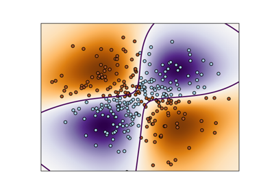 ../../_images/sphx_glr_plot_svm_nonlinear_thumb.png