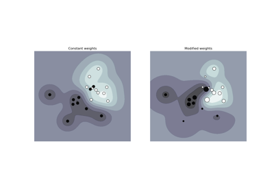 ../_images/sphx_glr_plot_weighted_samples_thumb.png