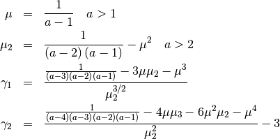 \begin{eqnarray*} \mu & = & \frac{1}{a-1}\quad a>1\\ \mu_{2} & = & \frac{1}{\left(a-2\right)\left(a-1\right)}-\mu^{2}\quad a>2\\ \gamma_{1} & = & \frac{\frac{1}{\left(a-3\right)\left(a-2\right)\left(a-1\right)}-3\mu\mu_{2}-\mu^{3}}{\mu_{2}^{3/2}}\\ \gamma_{2} & = & \frac{\frac{1}{\left(a-4\right)\left(a-3\right)\left(a-2\right)\left(a-1\right)}-4\mu\mu_{3}-6\mu^{2}\mu_{2}-\mu^{4}}{\mu_{2}^{2}}-3\end{eqnarray*}