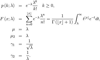 \begin{eqnarray*} p\left(k;\lambda\right) & = & e^{-\lambda}\frac{\lambda^{k}}{k!}\quad k\geq0,\\ F\left(x;\lambda\right) & = & \sum_{n=0}^{\left\lfloor x\right\rfloor }e^{-\lambda}\frac{\lambda^{n}}{n!}=\frac{1}{\Gamma\left(\left\lfloor x\right\rfloor +1\right)}\int_{\lambda}^{\infty}t^{\left\lfloor x\right\rfloor }e^{-t}dt,\\ \mu & = & \lambda\\ \mu_{2} & = & \lambda\\ \gamma_{1} & = & \frac{1}{\sqrt{\lambda}}\\ \gamma_{2} & = & \frac{1}{\lambda}.\end{eqnarray*}