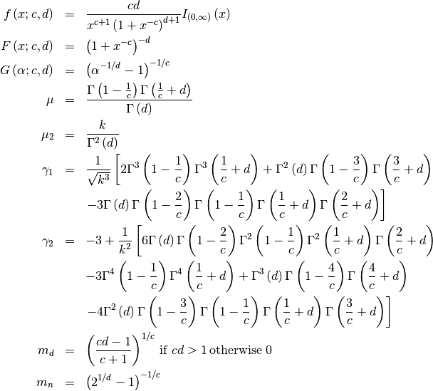 \begin{eqnarray*} f\left(x;c,d\right) & = & \frac{cd}{x^{c+1}\left(1+x^{-c}\right)^{d+1}}I_{\left(0,\infty\right)}\left(x\right)\\ F\left(x;c,d\right) & = & \left(1+x^{-c}\right)^{-d}\\ G\left(\alpha;c,d\right) & = & \left(\alpha^{-1/d}-1\right)^{-1/c}\\ \mu & = & \frac{\Gamma\left(1-\frac{1}{c}\right)\Gamma\left(\frac{1}{c}+d\right)}{\Gamma\left(d\right)}\\ \mu_{2} & = & \frac{k}{\Gamma^{2}\left(d\right)}\\ \gamma_{1} & = & \frac{1}{\sqrt{k^{3}}}\left[2\Gamma^{3}\left(1-\frac{1}{c}\right)\Gamma^{3}\left(\frac{1}{c}+d\right)+\Gamma^{2}\left(d\right)\Gamma\left(1-\frac{3}{c}\right)\Gamma\left(\frac{3}{c}+d\right)\right.\\  &  & \left.-3\Gamma\left(d\right)\Gamma\left(1-\frac{2}{c}\right)\Gamma\left(1-\frac{1}{c}\right)\Gamma\left(\frac{1}{c}+d\right)\Gamma\left(\frac{2}{c}+d\right)\right]\\ \gamma_{2} & = & -3+\frac{1}{k^{2}}\left[6\Gamma\left(d\right)\Gamma\left(1-\frac{2}{c}\right)\Gamma^{2}\left(1-\frac{1}{c}\right)\Gamma^{2}\left(\frac{1}{c}+d\right)\Gamma\left(\frac{2}{c}+d\right)\right.\\  &  & -3\Gamma^{4}\left(1-\frac{1}{c}\right)\Gamma^{4}\left(\frac{1}{c}+d\right)+\Gamma^{3}\left(d\right)\Gamma\left(1-\frac{4}{c}\right)\Gamma\left(\frac{4}{c}+d\right)\\  &  & \left.-4\Gamma^{2}\left(d\right)\Gamma\left(1-\frac{3}{c}\right)\Gamma\left(1-\frac{1}{c}\right)\Gamma\left(\frac{1}{c}+d\right)\Gamma\left(\frac{3}{c}+d\right)\right]\\ m_{d} & = & \left(\frac{cd-1}{c+1}\right)^{1/c}\,\textrm{if }cd>1\,\textrm{otherwise }0\\ m_{n} & = & \left(2^{1/d}-1\right)^{-1/c}\end{eqnarray*}