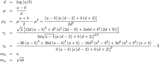 \begin{eqnarray*} d & = & \log\left(a/b\right)\\ \mu & = & \frac{a-b}{d}\\ \mu_{2} & = & \mu\frac{a+b}{2}-\mu^{2}=\frac{\left(a-b\right)\left[a\left(d-2\right)+b\left(d+2\right)\right]}{2d^{2}}\\ \gamma_{1} & = & \frac{\sqrt{2}\left[12d\left(a-b\right)^{2}+d^{2}\left(a^{2}\left(2d-9\right)+2abd+b^{2}\left(2d+9\right)\right)\right]}{3d\sqrt{a-b}\left[a\left(d-2\right)+b\left(d+2\right)\right]^{3/2}}\\ \gamma_{2} & = & \frac{-36\left(a-b\right)^{3}+36d\left(a-b\right)^{2}\left(a+b\right)-16d^{2}\left(a^{3}-b^{3}\right)+3d^{3}\left(a^{2}+b^{2}\right)\left(a+b\right)}{3\left(a-b\right)\left[a\left(d-2\right)+b\left(d+2\right)\right]^{2}}-3\\ m_{d} & = & a\\ m_{n} & = & \sqrt{ab}\end{eqnarray*}