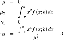 \begin{eqnarray*} \mu & = & 0\\ \mu_{2} & = & \int_{-\pi}^{\pi}x^{2}f\left(x;b\right)dx\\ \gamma_{1} & = & 0\\ \gamma_{2} & = & \frac{\int_{-\pi}^{\pi}x^{4}f\left(x;b\right)dx}{\mu_{2}^{2}}-3\end{eqnarray*}