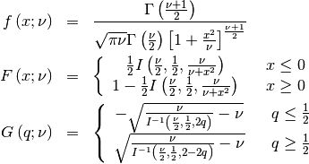 \begin{eqnarray*} f\left(x;\nu\right) & = & \frac{\Gamma\left(\frac{\nu+1}{2}\right)}{\sqrt{\pi\nu}\Gamma\left(\frac{\nu}{2}\right)\left[1+\frac{x^{2}}{\nu}\right]^{\frac{\nu+1}{2}}}\\ F\left(x;\nu\right) & = & \left\{ \begin{array}{ccc} \frac{1}{2}I\left(\frac{\nu}{2},\frac{1}{2},\frac{\nu}{\nu+x^{2}}\right) &  & x\leq0\\ 1-\frac{1}{2}I\left(\frac{\nu}{2},\frac{1}{2},\frac{\nu}{\nu+x^{2}}\right) &  & x\geq0\end{array}\right.\\ G\left(q;\nu\right) & = & \left\{ \begin{array}{ccc} -\sqrt{\frac{\nu}{I^{-1}\left(\frac{\nu}{2},\frac{1}{2},2q\right)}-\nu} &  & q\leq\frac{1}{2}\\ \sqrt{\frac{\nu}{I^{-1}\left(\frac{\nu}{2},\frac{1}{2},2-2q\right)}-\nu} &  & q\geq\frac{1}{2}\end{array}\right.\end{eqnarray*}