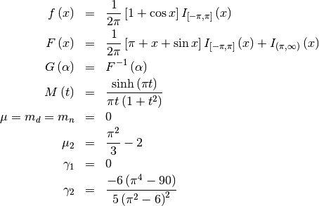 \begin{eqnarray*} f\left(x\right) & = & \frac{1}{2\pi}\left[1+\cos x\right]I_{\left[-\pi,\pi\right]}\left(x\right)\\ F\left(x\right) & = & \frac{1}{2\pi}\left[\pi+x+\sin x\right]I_{\left[-\pi,\pi\right]}\left(x\right)+I_{\left(\pi,\infty\right)}\left(x\right)\\ G\left(\alpha\right) & = & F^{-1}\left(\alpha\right)\\ M\left(t\right) & = & \frac{\sinh\left(\pi t\right)}{\pi t\left(1+t^{2}\right)}\\ \mu=m_{d}=m_{n} & = & 0\\ \mu_{2} & = & \frac{\pi^{2}}{3}-2\\ \gamma_{1} & = & 0\\ \gamma_{2} & = & \frac{-6\left(\pi^{4}-90\right)}{5\left(\pi^{2}-6\right)^{2}}\end{eqnarray*}