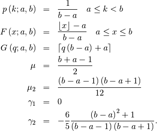 \begin{eqnarray*} p\left(k;a,b\right) & = & \frac{1}{b-a}\quad a\leq k<b\\ F\left(x;a,b\right) & = & \frac{\left\lfloor x\right\rfloor -a}{b-a}\quad a\leq x\leq b\\ G\left(q;a,b\right) & = & \left\lceil q\left(b-a\right)+a\right\rceil \\ \mu & = & \frac{b+a-1}{2}\\ \mu_{2} & = & \frac{\left(b-a-1\right)\left(b-a+1\right)}{12}\\ \gamma_{1} & = & 0\\ \gamma_{2} & = & -\frac{6}{5}\frac{\left(b-a\right)^{2}+1}{\left(b-a-1\right)\left(b-a+1\right)}.\end{eqnarray*}