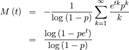 \begin{eqnarray*} M\left(t\right) & = & -\frac{1}{\log\left(1-p\right)}\sum_{k=1}^{\infty}\frac{e^{tk}p^{k}}{k}\\  & = & \frac{\log\left(1-pe^{t}\right)}{\log\left(1-p\right)}\end{eqnarray*}