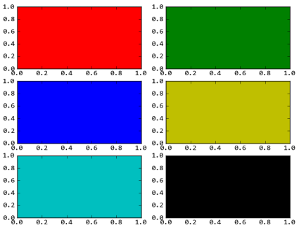 _images/pyplot_subplot01.png