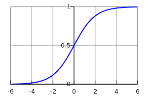 Theano examples clearance