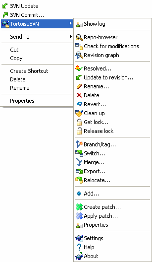 Context menu for a directory under version control