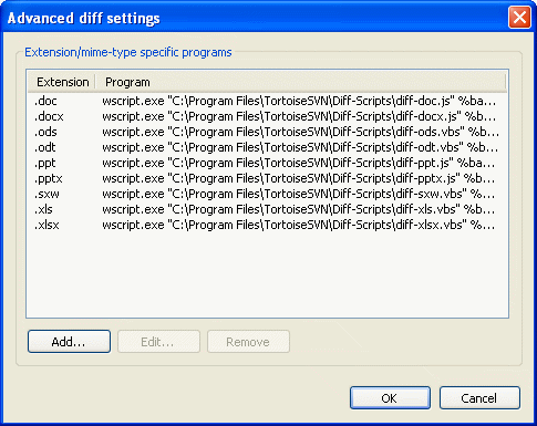 using diffmerge with tortoisesvn