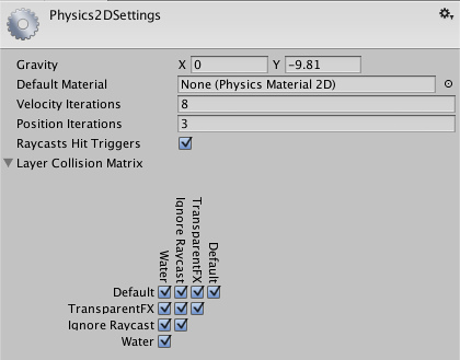 Unity Physics 2d Manager