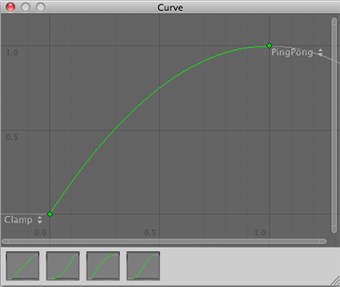 Unity - Manual: Loop optimization on Animation clips