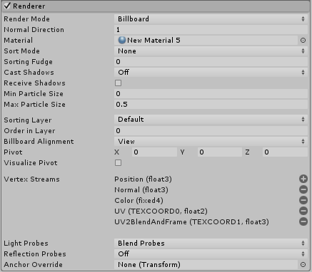 Unity - Manual: ShaderLab syntax: Alpha testing