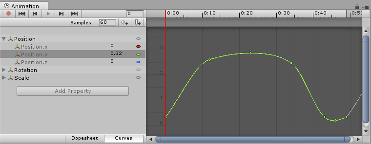 Unity анимация. Animation curve Unity. Анимация кривых.