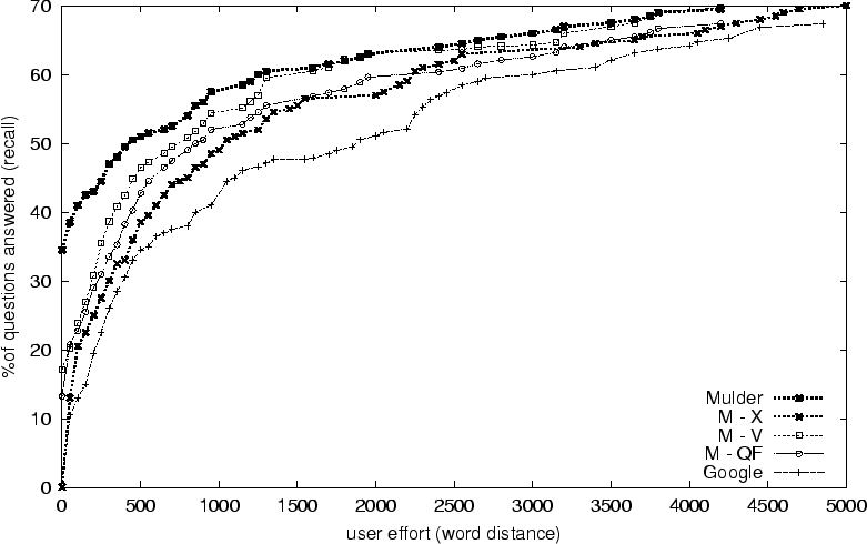 \begin{figure}
\center{
\epsfbox{plot2a.eps}
}
\end{figure}